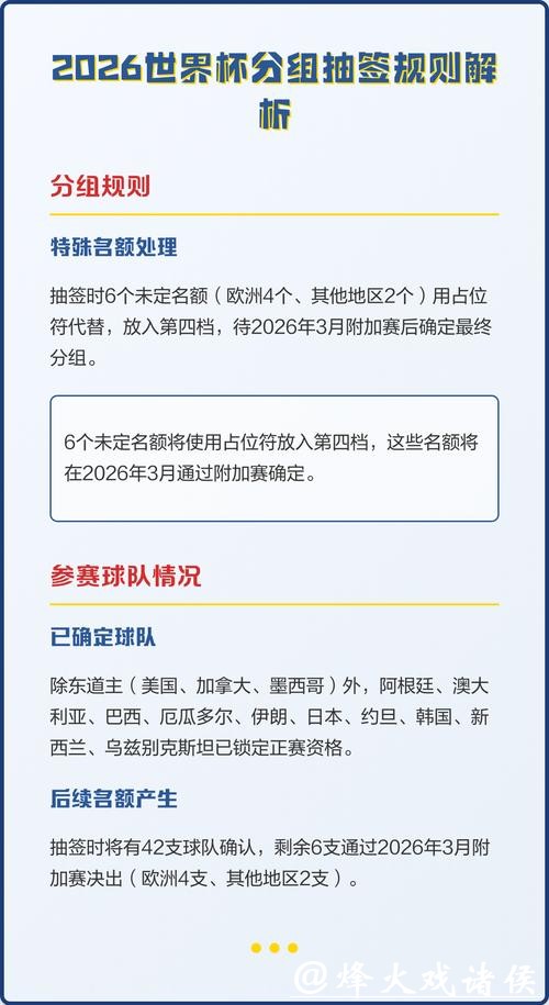 2026世界杯抽签仪式全解析 2026世界杯抽签仪式全解析