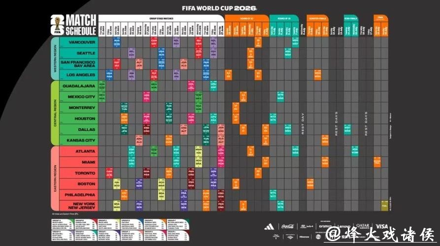 2026年国际足联比赛日程全解析 2026年国际足联比赛日程全解析