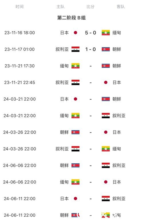 2026世界杯足球赛直播时间表 2026世界杯足球赛直播时间表