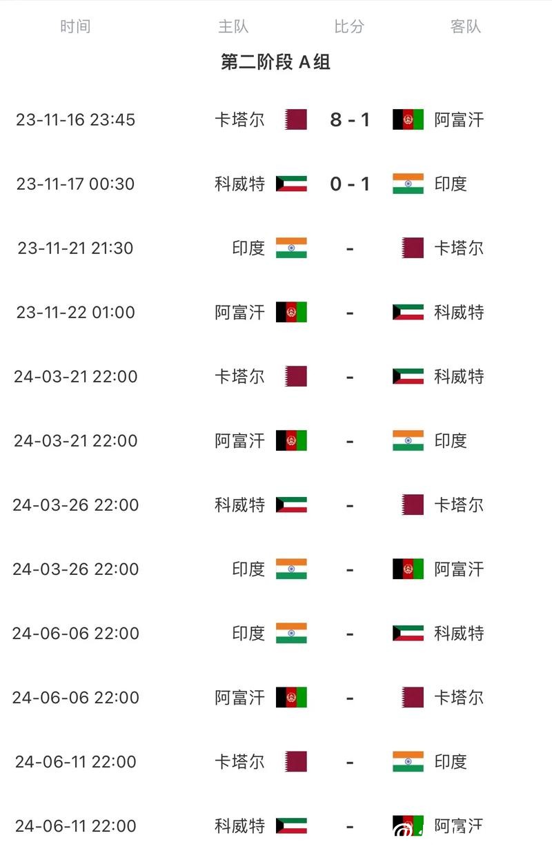 2026世界杯足球赛直播时间表 2026世界杯足球赛直播时间表