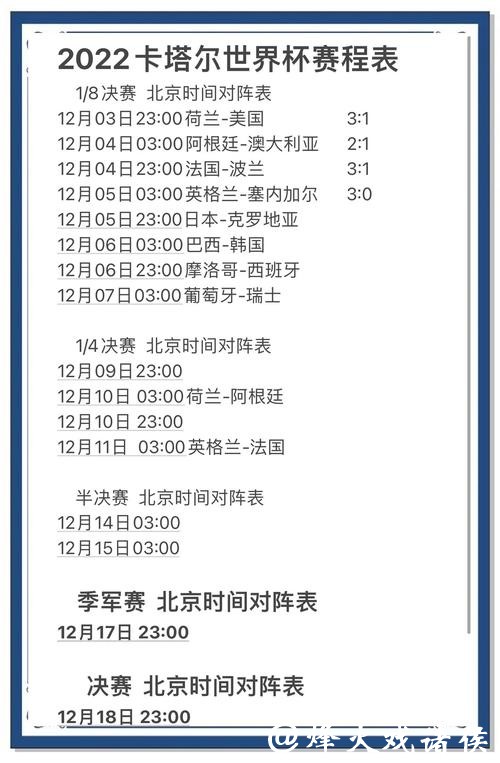 最全世界杯预测网站解析 最全世界杯预测网站解析