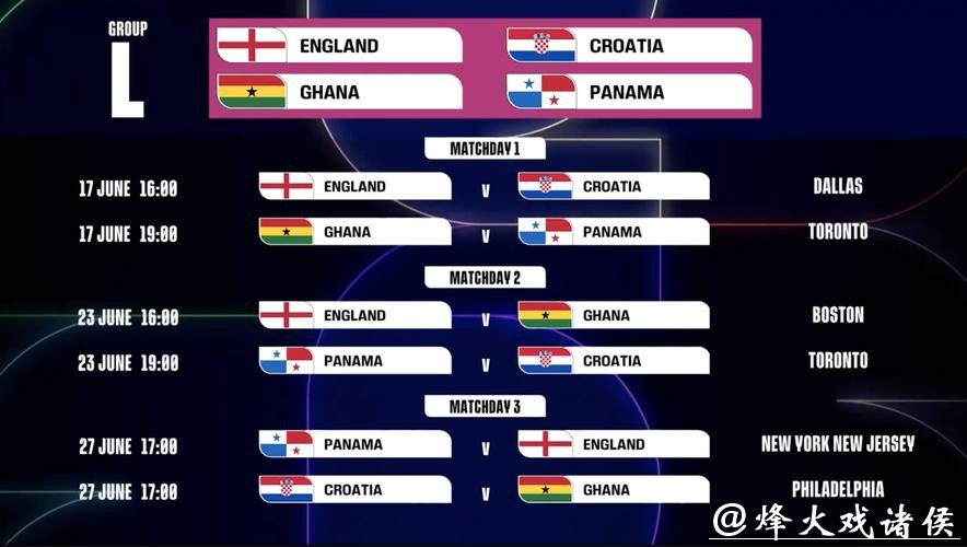 世界杯软件下注攻略指南