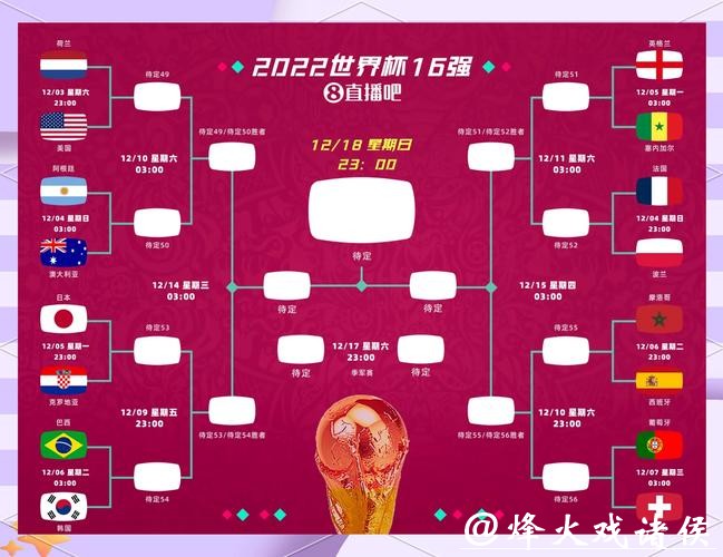 全面解析世界杯竞猜平台优势对比 全面解析世界杯竞猜平台优势对比